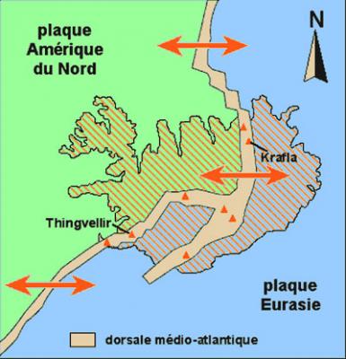 L'Islande, entre deux plaques